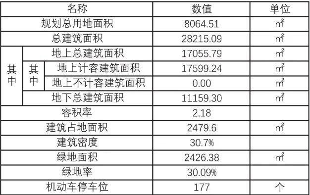 2024澳门历史开奖记录,高效计划设计_完整版13.769