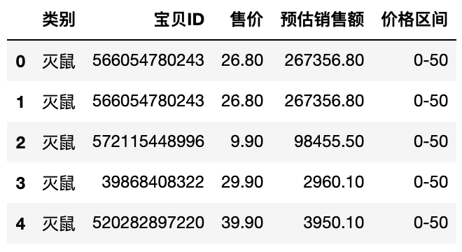 新澳门今期开奖结果记录查询,实地数据分析方案_T96.985