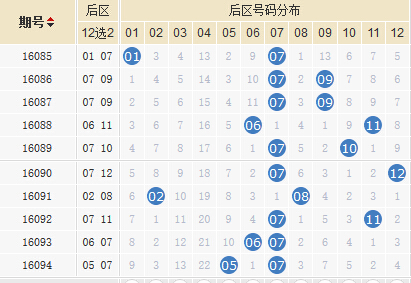 香港二四澳门彩开奖记录,数据导向解析计划_HT35.367