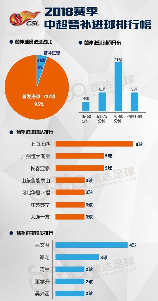 新澳天天免费资料大全,数据执行驱动决策_顶级版82.537