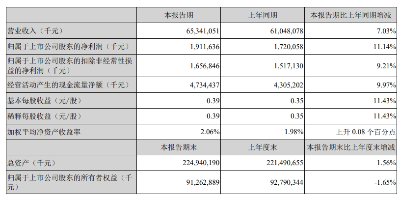 2024新澳精准资料大全,实践分析解释定义_5DM73.653