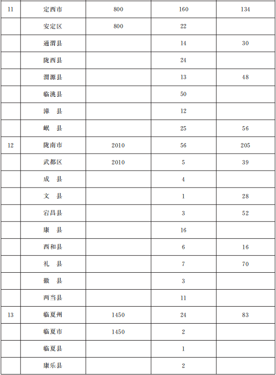 2024新澳开奖结果,全面计划执行_增强版10.876