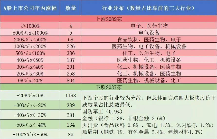 澳门六开奖结果2024开奖记录今晚直播,整体讲解执行_LT18.392