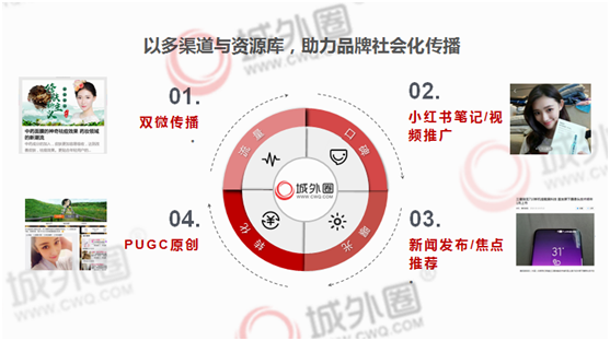 香港一码一肖100准吗,数据整合策略解析_精英版50.340