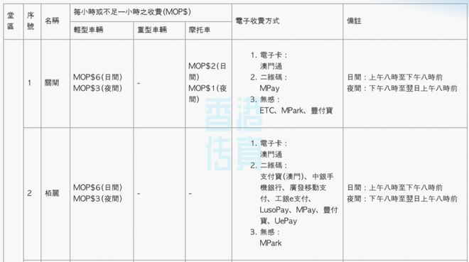 澳门今晚一肖必中特,适用性计划实施_复古版79.77