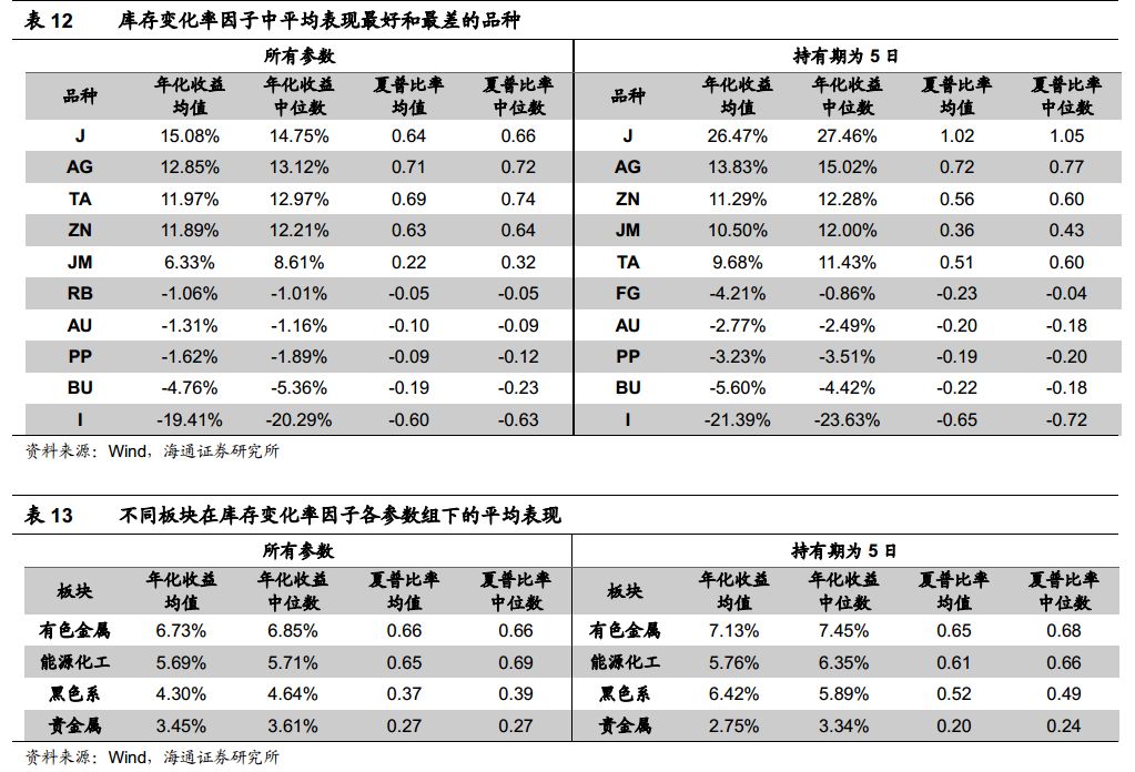 红姐统一图库大全资料,适用性策略设计_Prestige10.761