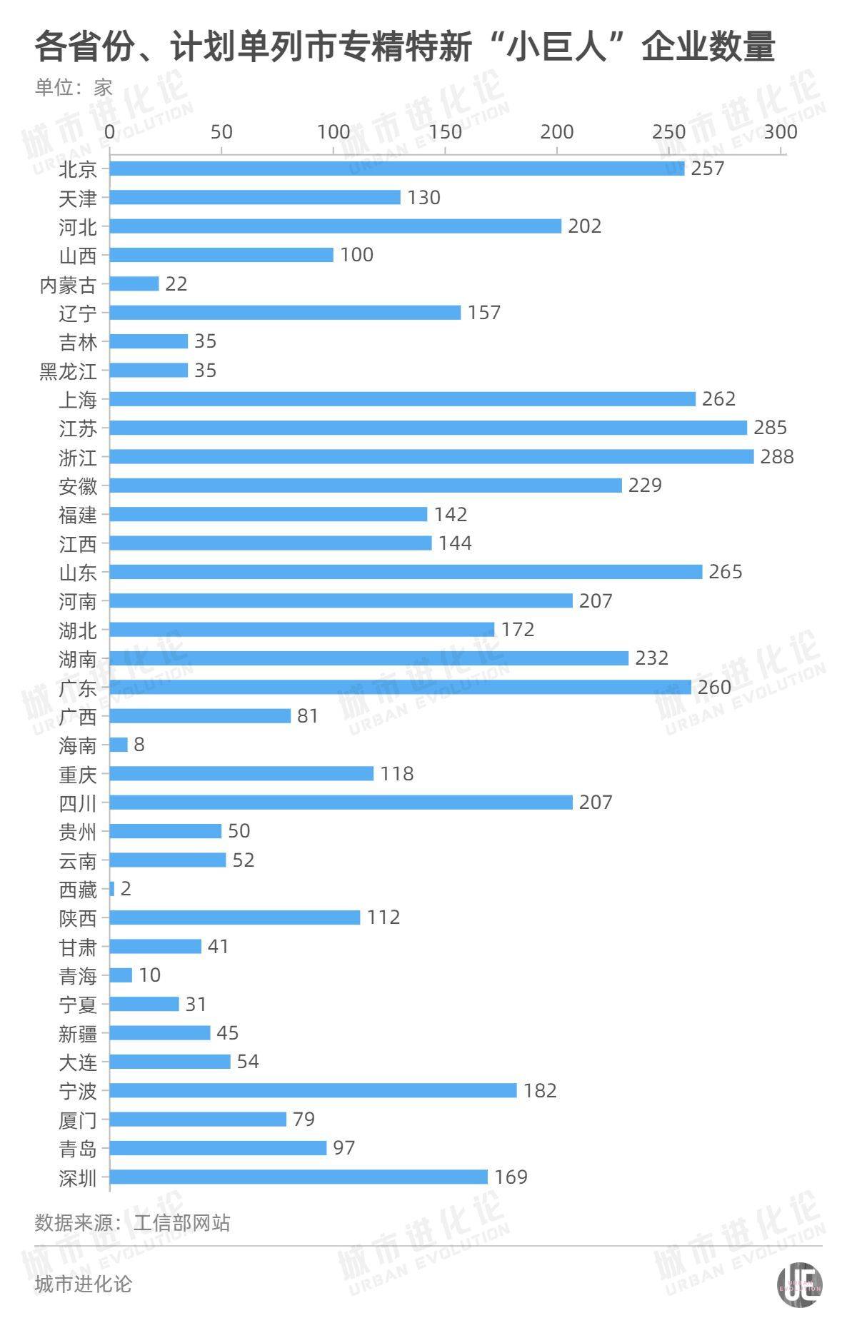 2024新澳最快开奖结果,调整计划执行细节_界面版83.582