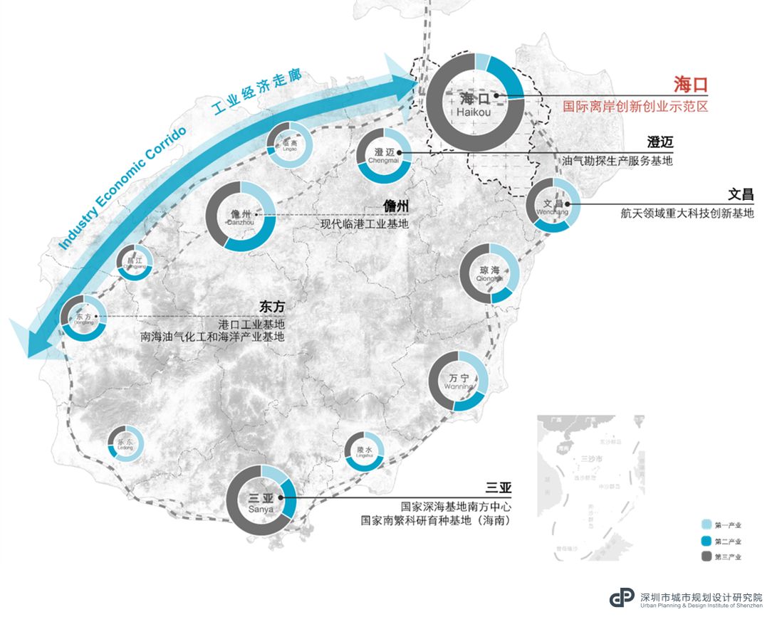 海口数字环境规划，智慧城市蓝图构建