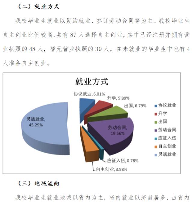 石家庄投资就业经济，繁荣发展的动力源泉