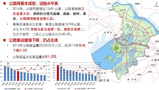 苏州消费规划交通打造便捷消费新体验之路