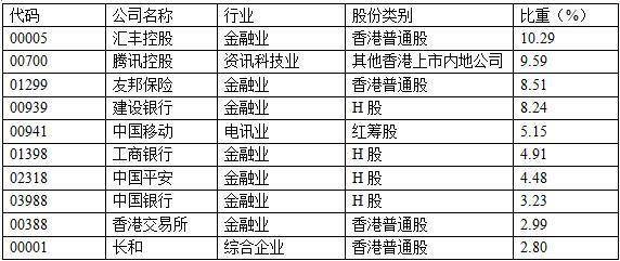 2024香港历史开奖结果查询表最新,数据支持方案设计_限量款90.225