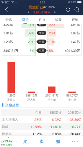 澳门六开奖结果今天开奖记录查询,数据整合执行方案_界面版69.914