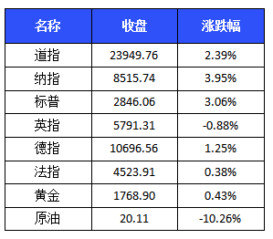 澳门一码一码100准确a07版,标准化实施评估_L版12.316