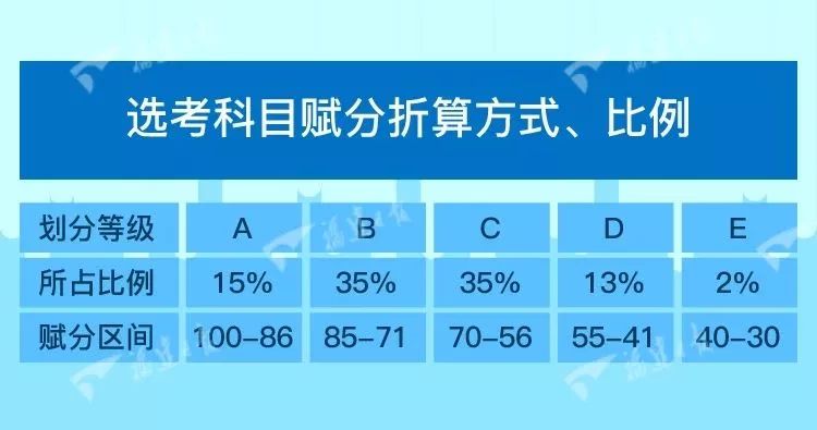 2024新奥正版资料免费,调整细节执行方案_社交版38.744