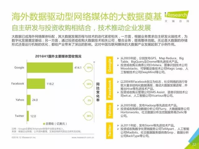 新澳好彩天天免费资料,数据驱动设计策略_冒险版91.580