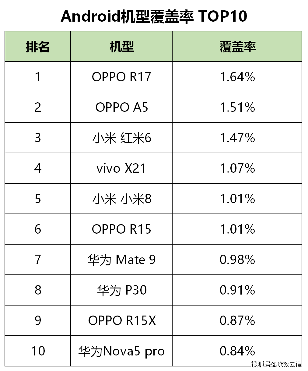 新澳门一码一码100,数据驱动分析解析_Elite53.600