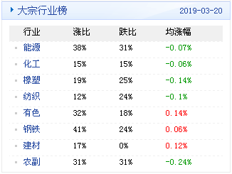 新澳天天开奖免费资料大全最新,实地考察数据策略_V版63.746