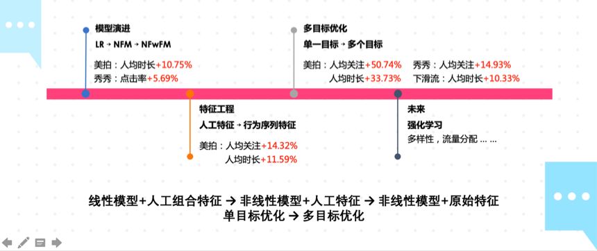 新奥门特免费资料大全管家婆,战略性实施方案优化_标准版31.445