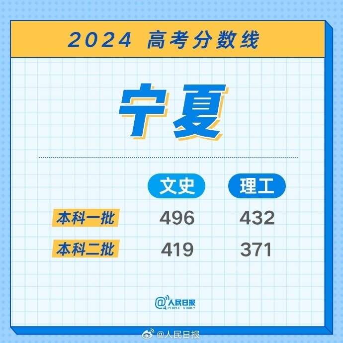 2024年香港资料免费大全,创新方案设计_复古版79.432