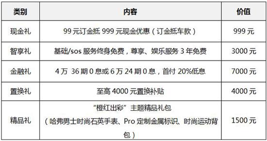 2024澳门天天开奖免费材料,连贯性方法评估_pro29.413