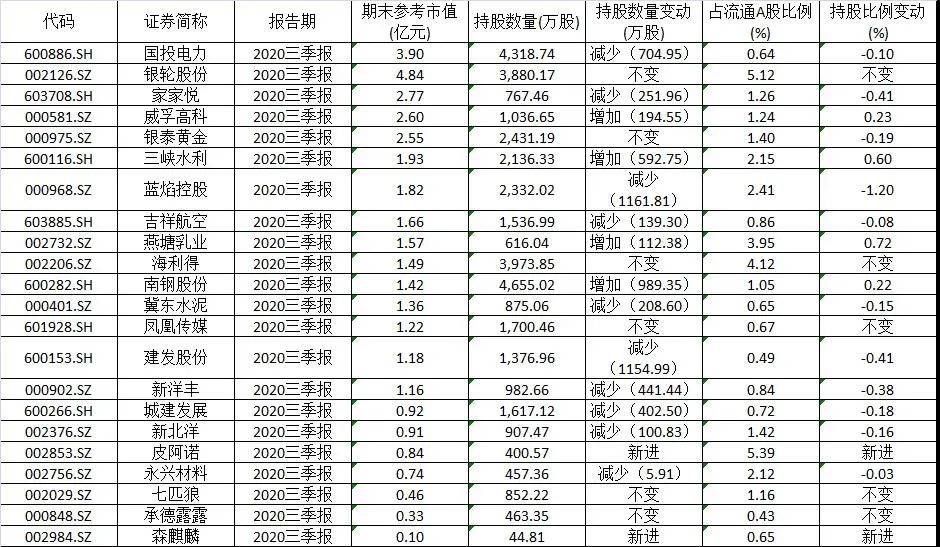 2024年12月20日 第65页