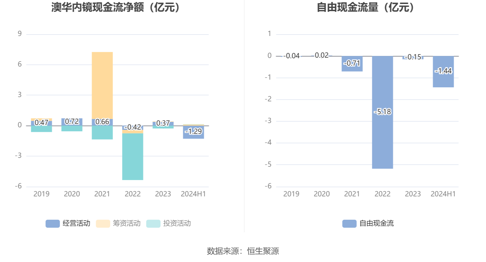 2024年澳门今晚开奖结果,数据整合设计执行_tShop50.566