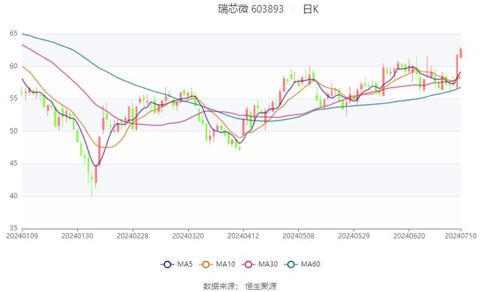 2024澳门六开彩开奖号码,可靠性计划解析_Gold55.543