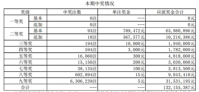 新澳天天开奖资料大全最新开奖结果查询下载,全面分析解释定义_Advanced85.512