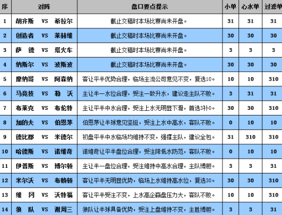 2024澳门六开奖彩查询记录,真实解析数据_HDR版65.284