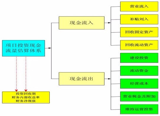 2024新澳门正版免费资本车,定性分析解释定义_Deluxe91.621