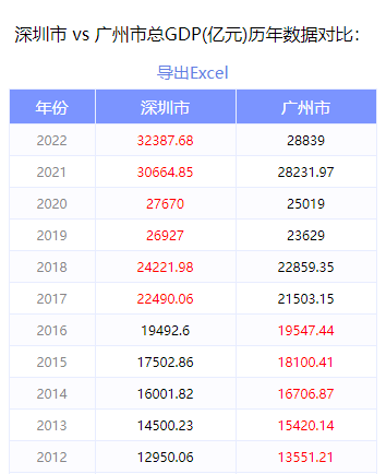 2024新澳门今晚开奖号码和香港,权威数据解释定义_专业款63.489