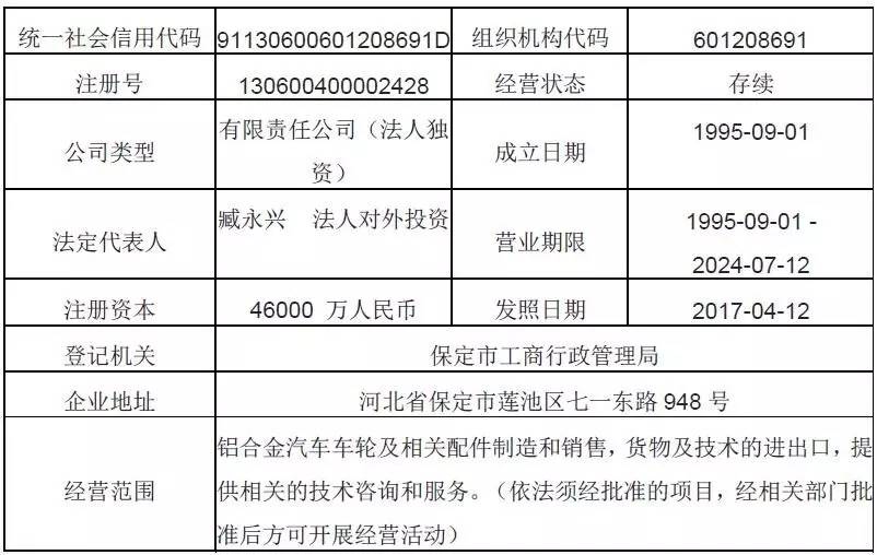 老澳门开奖结果2024开奖记录表,实地计划设计验证_限量版42.141