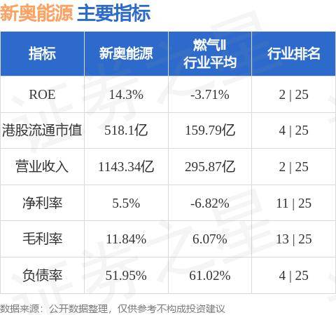 新奥天天精准资料大,实证解答解释定义_潮流版33.135