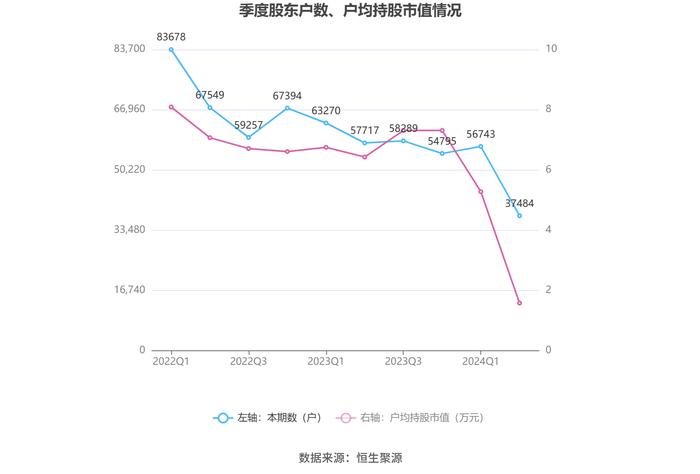 2024年新奥免费资料大全,最新热门解答定义_复古版27.422