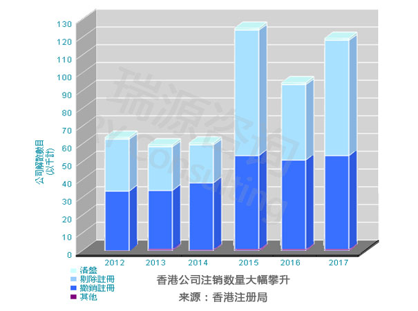 香港三期必开一期,全面分析解释定义_Gold89.372