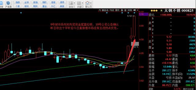 2025军残涨幅最新消息,综合分析解释定义_OP42.58