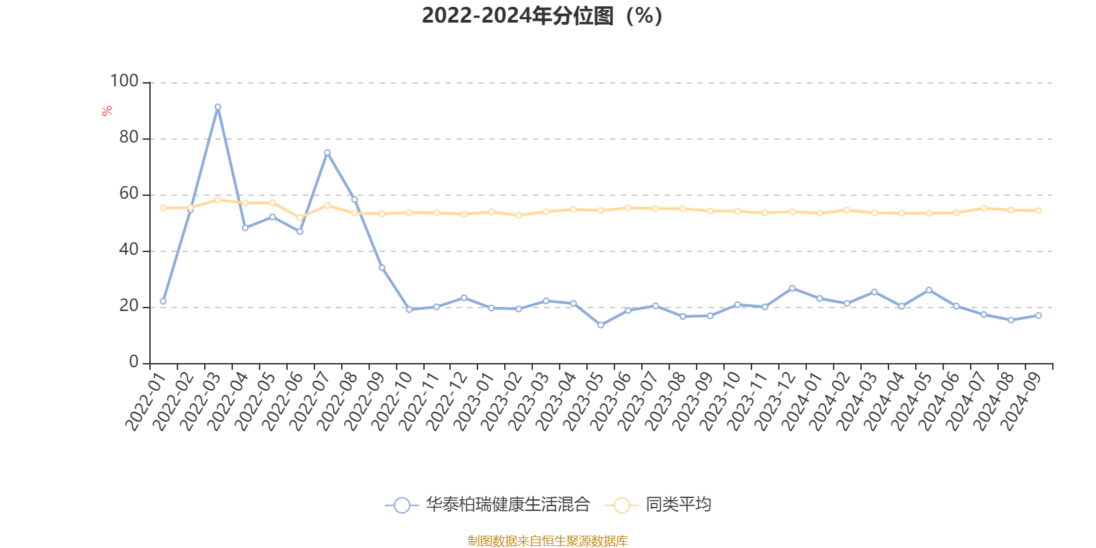 2024年澳门六开彩开奖结果直播,快速设计解答计划_界面版99.478