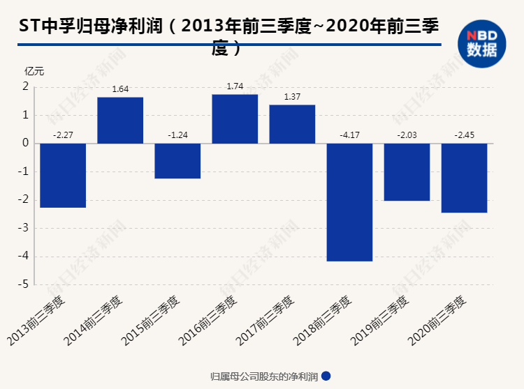 澳门今晚上必开一肖,全面解析数据执行_豪华版31.194