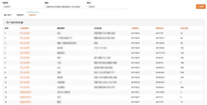 澳门正版免费资料精准大全,实地数据执行分析_苹果版39.81