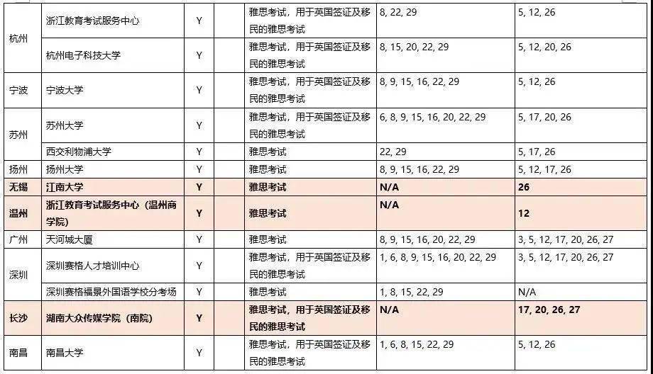 新奥今晚上开奖9点30分6,高效性实施计划解析_钻石版27.617