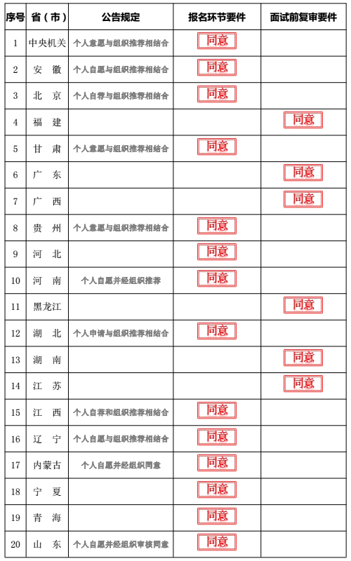 新奥门免费资料大全在线查看,最新正品解答定义_模拟版78.634