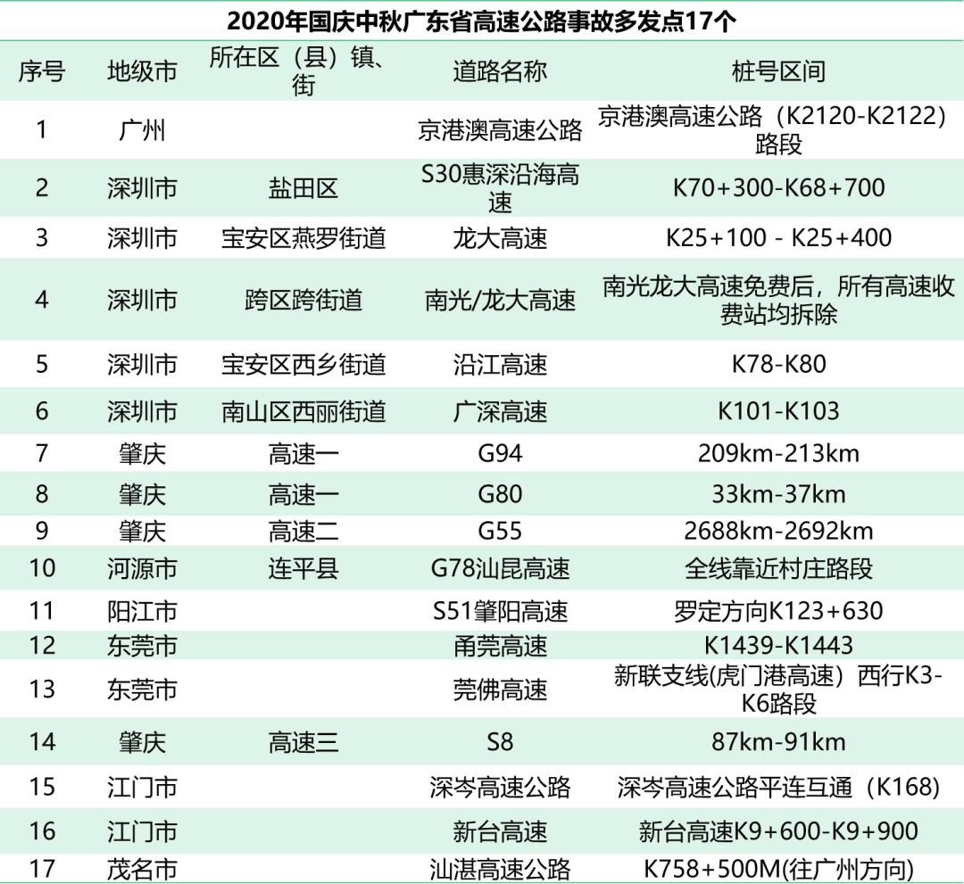 澳门六开2024今晩开奖,高速方案解析响应_Deluxe15.345