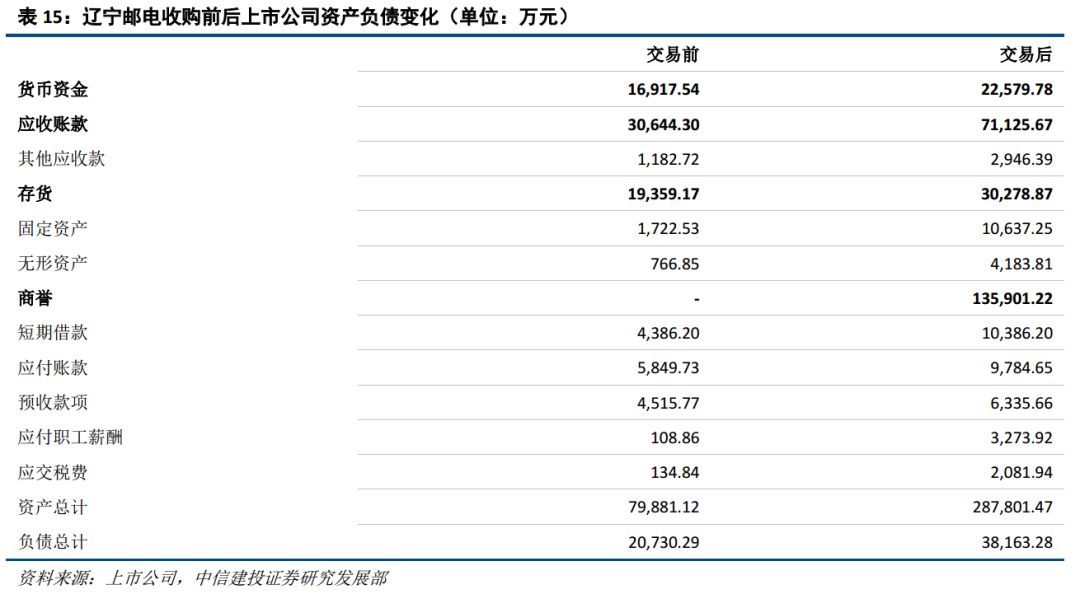 2024新澳门6合彩,深入数据策略设计_Advance28.519