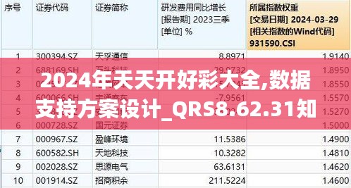 2024年天天开好彩资料,调整方案执行细节_10DM44.806