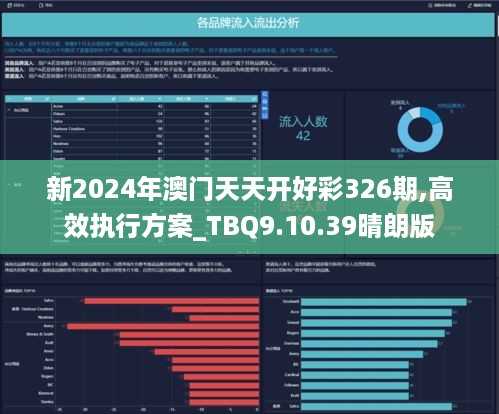 2024新澳天天免费大全,实地执行考察设计_Console80.155