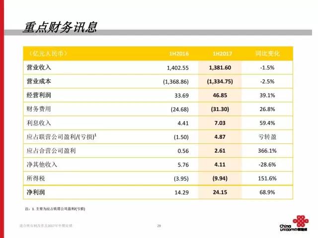 7777788888王中王传真,创新计划分析_HarmonyOS38.400