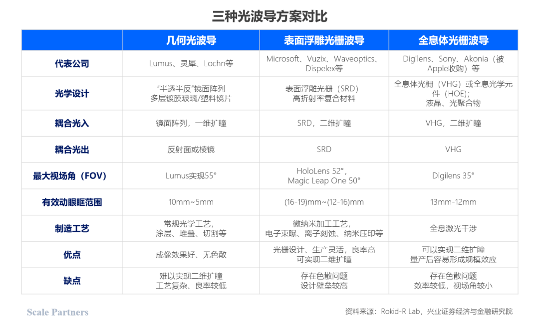 香港一码一肖100准吗,快速设计问题计划_AR版25.456