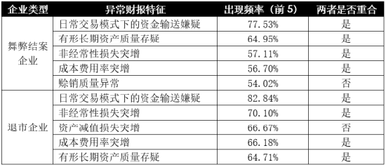 2024年澳门今晚开奖结果,全面解答解释定义_标准版83.284