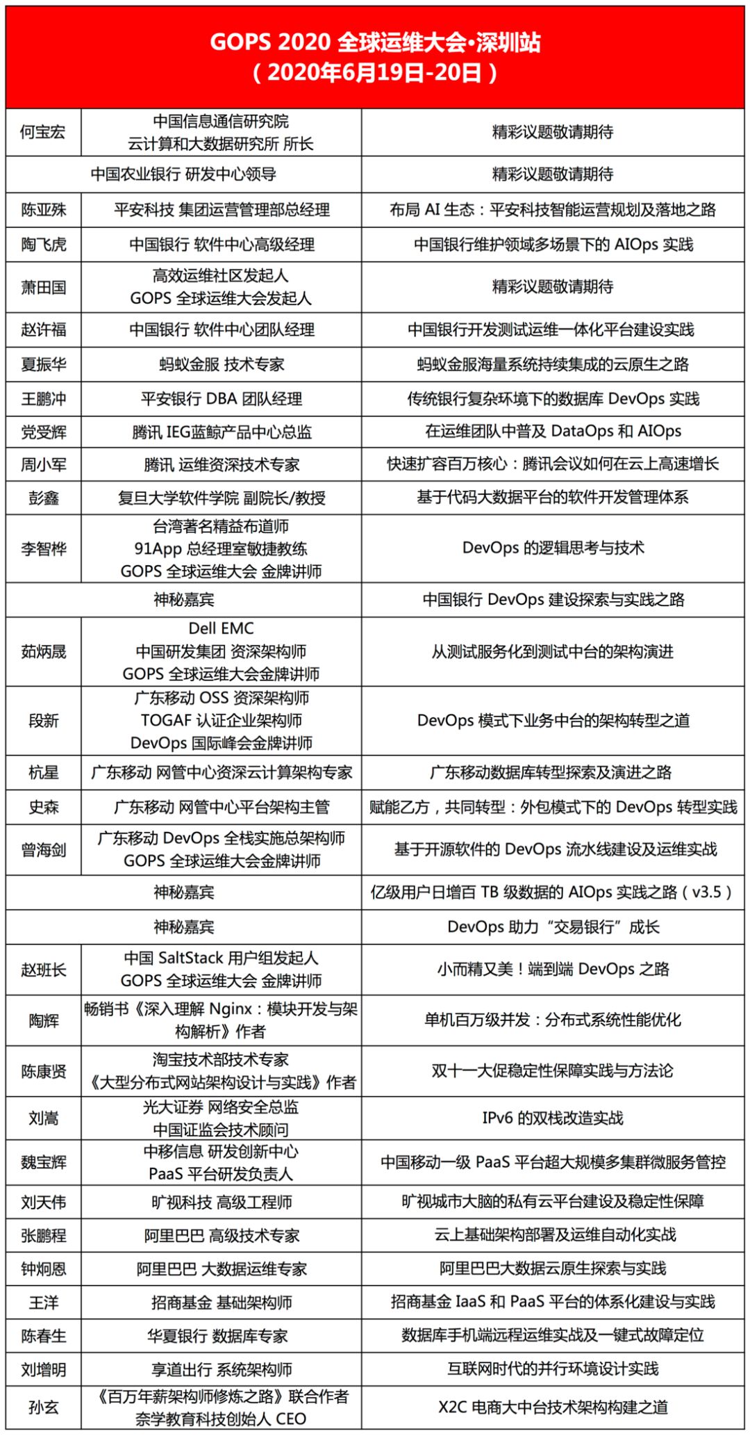 天天彩选四开奖结果,连贯评估执行_HDR版12.454