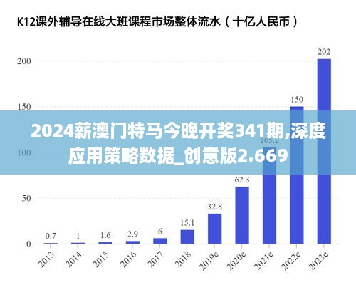 2024新澳门今晚开特马直播,数据分析引导决策_iShop52.339